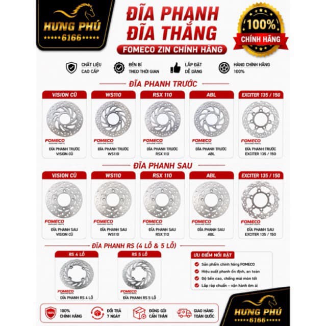 Đĩa phanh.thắng trước+sau honda.yamaha