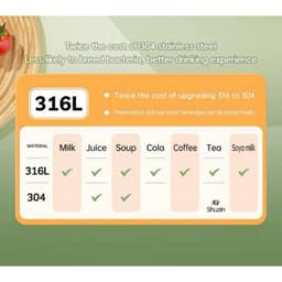 Bình giữ nhiệt chân mèo inox 316 OYATTON 1000ml - O52 9