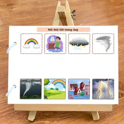 Thẻ Flash EVON BABY dạy bé tập nói - BÉ TẬP NÓI CHỦ ĐỀ THỜI TIẾT 6