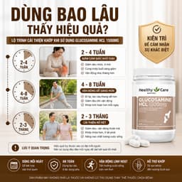 Viên uống xương khớp Healthy Care Glucosamine,Úc (400v) tái tạo sụn khớp,giảm đau cho người lớn tuổi 4