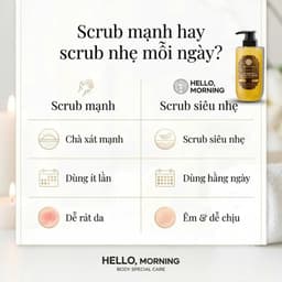 Sữa Tắm Tẩy Tế Bào Chết 2IN1 Hello Morning Hương Chanh Tây 500ml - Sáng Da Mịn Màng, Thơm Mát 5