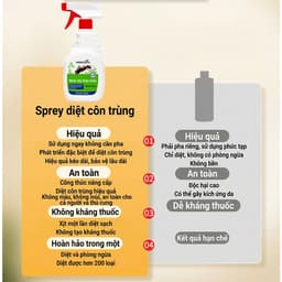 Xịt Kiến Gián Mối Mọt Đa Năng Sinh Học INDEXBIO 500ml – Loại Bỏ Côn Trùng Hiệu Quả, Lành Tính 2