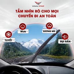 Gạt Mưa Kính Ô Tô Silicon 3 Khúc Chính Hãng Vinal, Cần Gạt Mưa Ô Tô Siêu Sạch Không Gây Tiếng Ồn, Bền Đẹp Dễ Lắp Đặt 3