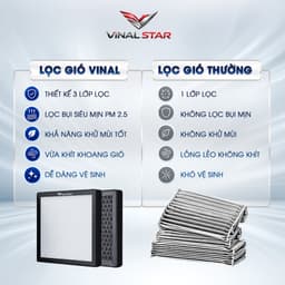 Lọc Gió Điều Hòa Ô Tô VINAL Chính Hãng, Lọc Gió Mùa Đông Phù Hợp Mọi Dòng Xe, Khử Mùi, Chặn Bụi Mịn PM2.5 4