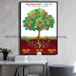 Tranh Slogan Lớp Học, Tranh Treo Trang Trí Lớp Học, Tranh Treo Trường Học, Tranh Động Lực Phòng Học 6