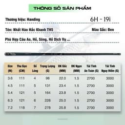 Cần Câu Tay Nhất Hào Hắc Khanh 6H Phân Bổ Lực 19i Tặng Kèm Ngọn Phụ Và Nhẫn 4