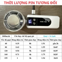 QUẠT CẦM TAY G2 PRO CAO CẤP – 5 CẤP GIÓ, LÀM MÁT SÒ LẠNH MÀN HÌNH LED 4
