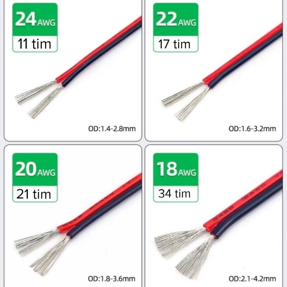 (2 mét) Dây Điện Đôi Đỏ Đen Awg Lõi Đồng Mạ Thiếc 16Awg 18Awg 20Awg 22Awg 24Awg Chịu Tải chống Cháy Diy