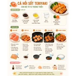 Sốt Teriyaki Hữu Cơ Lumlum 200ml cho bé 12m+ 05/2027 4