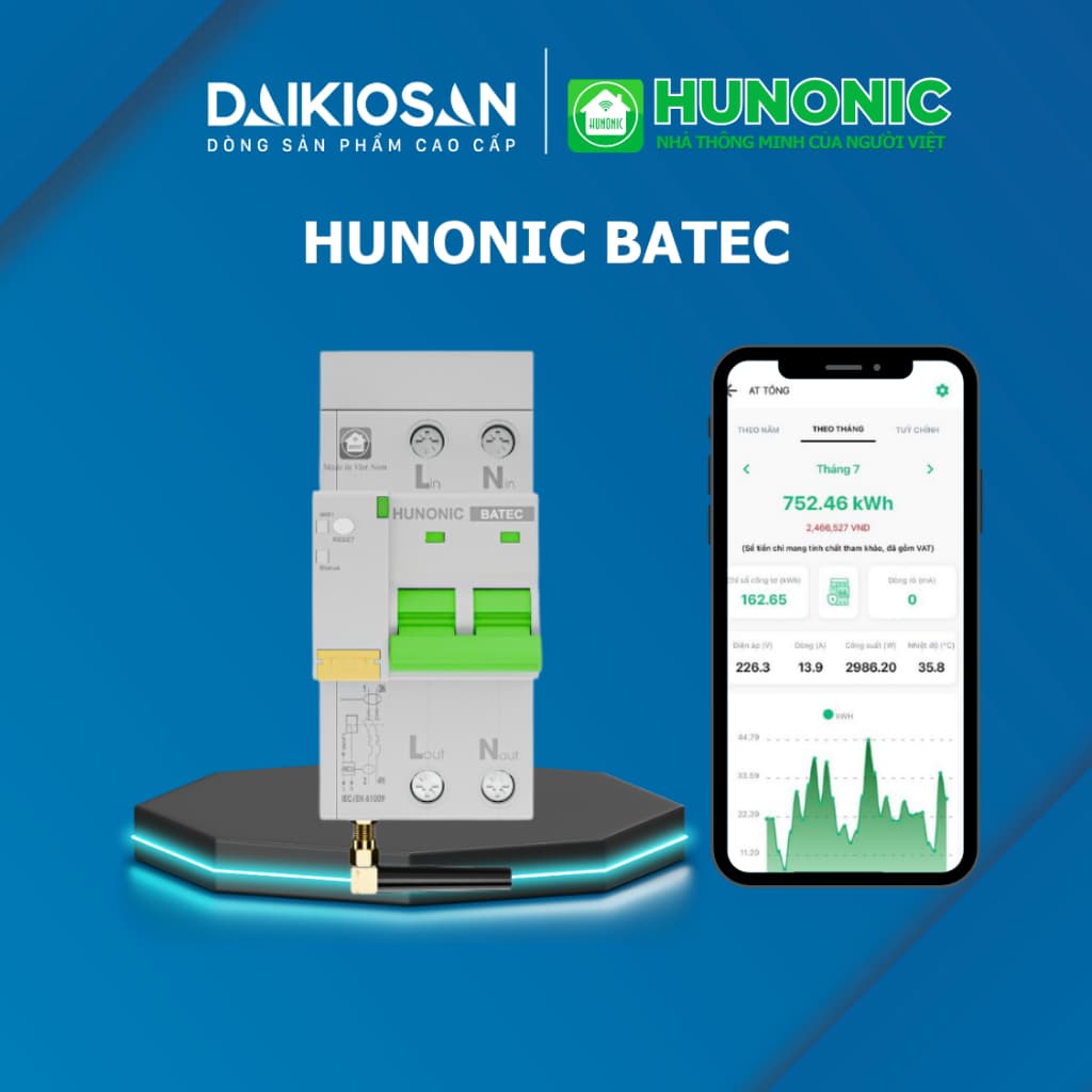Aptomat Wifi Chống Giật Thông Minh Hunonic Batec, Thiết Bị Bảo Vệ An Toàn Điện