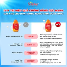 Sữa Chống Nắng Sunplay Super Block SPF50+ PA++++ Chống Nước, Bảo Vệ Da Khi Hoạt Động Ngoài Trời Skin House 6