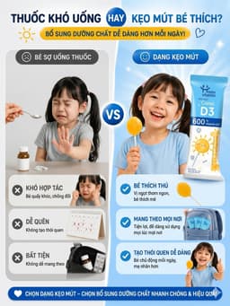 Kẹo mút Canxi và D3 cho bé. Giúp Xương Răng Chắc Khỏe, Tăng Đề Kháng,Miễn Dịch Happy Vitamin Hộp 25 que 8