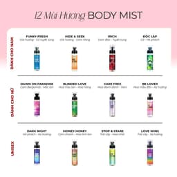 [MUA 1 TẶNG 1] Body Mist Unisex Cho Nam Nữ Đi Học Đi Làm, Bodymist Chính Hãng Lưu Hương 6H BODYMISS 3