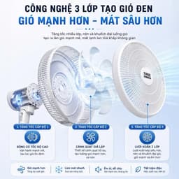 Quạt Cây Đứng Điện Tử 7 Cánh PIP389, Quạt Điện Thông Minh 8 Chế Độ, Điều Khiển Từ Xa, Hẹn Giờ 2