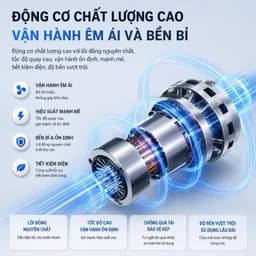 Quạt Cây Đứng Điện Tử 7 Cánh PIP389, Quạt Điện Thông Minh 8 Chế Độ, Điều Khiển Từ Xa, Hẹn Giờ 3