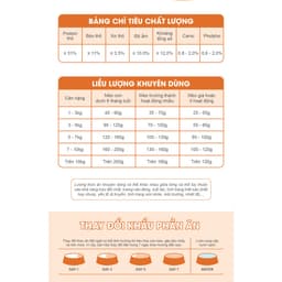 [DATE MỚI] Hạt Catsrang cho mèo túi chiết 1KG hỗ trợ tiêu hóa giúp mượt lông cho mèo mọi lứa tuổi 6