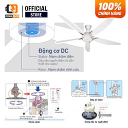 | Hỏa tốc | Quạt Trần Panasonic 5 Cánh F-60GDS-WS Điều Khiển Từ Xa, 9 Cấp Độ Gió, Hẹn Giờ 24H Chính Hãng 5