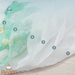 Khăn Tắm Xô Nhăn 6 Lớp Manny Cho Bé Sơ Sinh Vải Xô Mềm Mịn An Toàn Cho Bé Kích Thước 1mx1m1 4