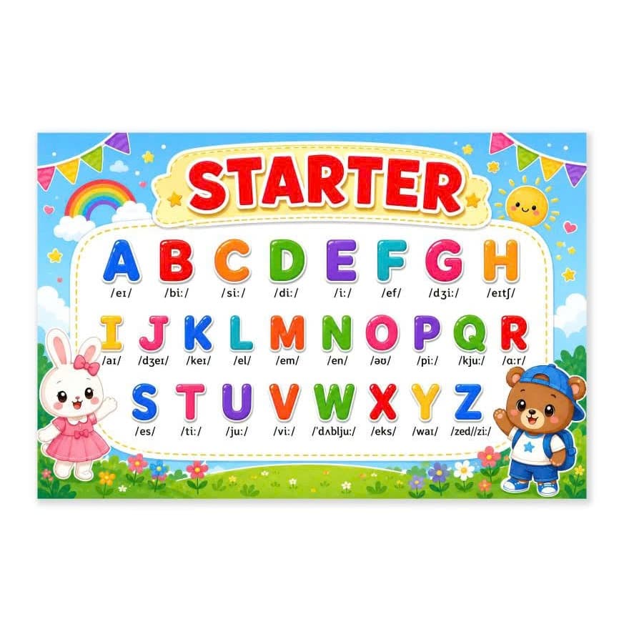 [Có Sẵn] Bảng Chữ Cái Tiếng Anh Cho Bé Alphabet Starter - Tranh dán Tường Học Tập Dễ Thương