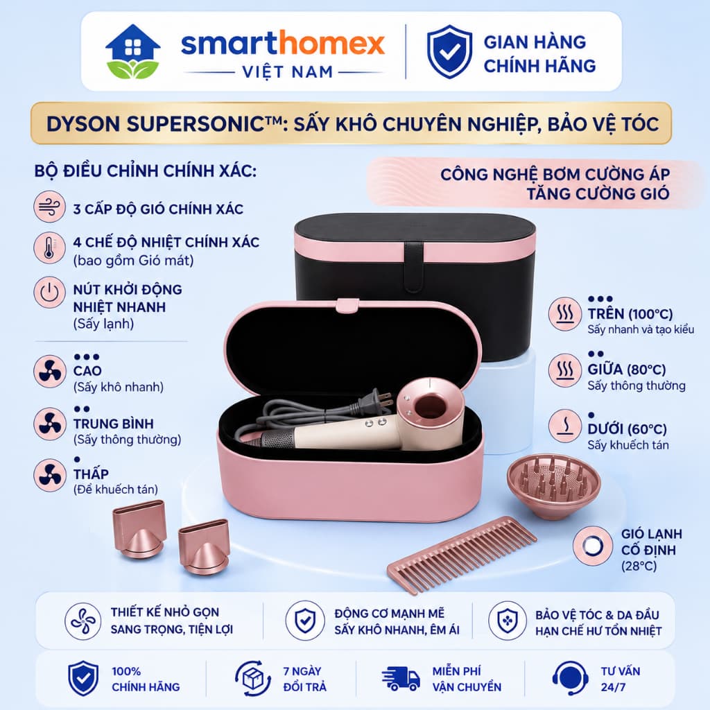 Máy Sấy Tóc Ion Âm Không Cánh Sấy 2 Chiều 3 Chế Độ Gió 3 Mức Nhiệt Kèm Hộp Đựng Cao Cấp_TH