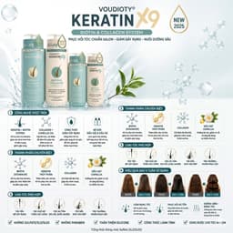 Bộ Dầu Gội Xả Keratin X9 Biotin Phục Hồi Tóc Hư Tổn 1000mlx2 – Giảm Gãy Rụng, Hỗ Trợ Kích Thích Mọc 4