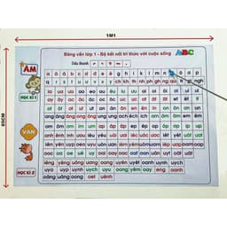 Bảng Âm Vần Tiểu Học | Dán Tường Khổ A0 Bộ Kết Nối Tri thức Với Cuộc Sống In Trên Bạt Lụa Chất Lượng Cao Siêu Bền 4