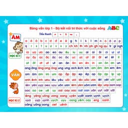 Bảng Âm Vần Tiểu Học | Dán Tường Khổ A0 Bộ Kết Nối Tri thức Với Cuộc Sống In Trên Bạt Lụa Chất Lượng Cao Siêu Bền 2