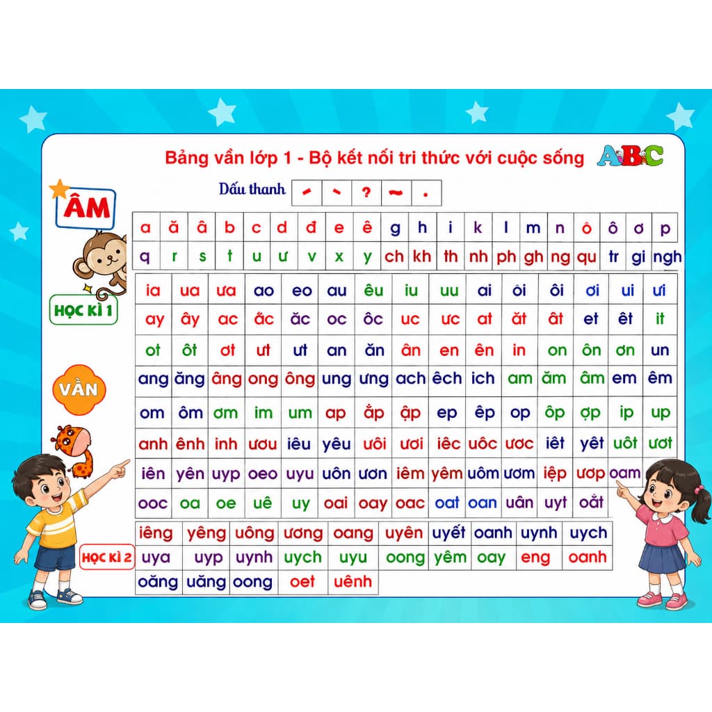 Bảng Âm Vần Tiểu Học | Dán Tường Khổ A0 Bộ Kết Nối Tri thức Với Cuộc Sống In Trên Bạt Lụa Chất Lượng Cao Siêu Bền