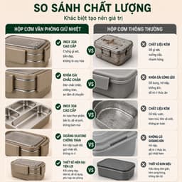 Hộp cơm văn phòng FAMAHA giữ nhiệt tốt, chia ngăn gọn gàng, dễ vệ sinh, quay được lò vi sóng. 7