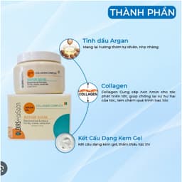 Kem Ủ Tóc Olexrs+HairSalon Argan Oil Collagen Complex Repair Mask 500ml 2