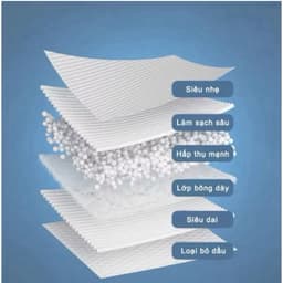 [ Combo 5 Gói ] Khăn Ướt Lau Bếp Đa Năng Tera 50 Tờ / Gói – Khử Mùi, Kháng Khuẩn Hiệu Quả, Hương Chanh Tươi Mát 4