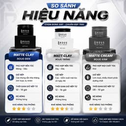 [TPHCM] Sáp vuốt tóc Roug Matt Clay 90gr màu trắng , matte clay màu đen giữ nếp Roug Men's Grooming 2