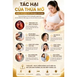 Xịt Giảm Cân 60ml Giúp Giảm Mỡ Thừa, Lấy Lại Vóc Dáng Thon Gọn, Săn Chắc 3