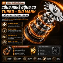 Máy Sấy Giày Gập Gọn Thông Minh, Sấy Nhanh Ổn Định Nhiệt, Khử Mùi Diệt Khuẩn UV 3