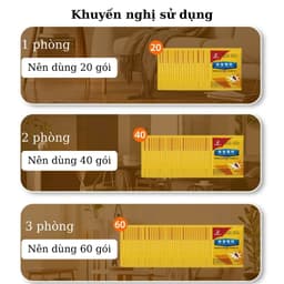Thuốc Diệt Gián NR Dạng Bột - Hiệu Quả Diệt Kiến Nhanh Chóng, An Toàn Tận Gốc 3