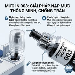 Mực Nước Tương Thích Epson 003 Cho L1110 L1210 L3110 L3210 L3150 L3250 L5190 Màu Sắc Chuẩn In Đậm Nét MIVDO 5