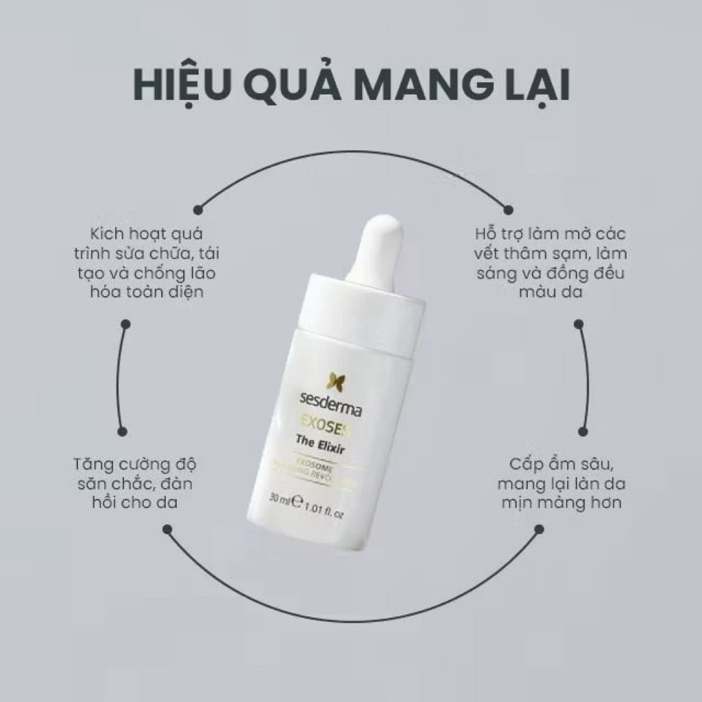 (ĐMN) Sesderma - Exoses The Elixir Tinh chất chiết tế bào gốc Exosome sửa chữa, tân tạo tế bào và trẻ hoá đa chiều 30ml