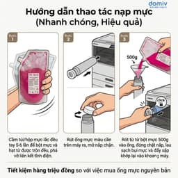 Mực Đổ Màu Toshiba AC KA 500G Cho 3505AC 4505AC 5005AC 5506AC Có Pha Từ In Màu Đẹp MIVDO 6