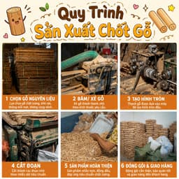 Chốt gỗ loại tốt 100g, 200g, 500g, phi 8x40mm 8