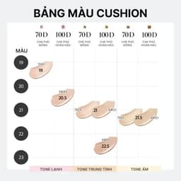 OHUI Ultimate Cover Denier Cushion Mini 6g Phấn Nước SPF50/PA+++ Che Phủ Cao, Nền Mịn Lì 2
