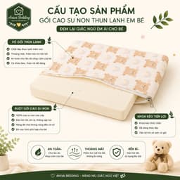 Gối Cao Su Non Thun Lạnh Em Bé Aniva Bedding 30x50x5cm - Gối Nằm Cho Bé Thoáng Mát, Êm Ái, Vỏ Tháo Giặt 2