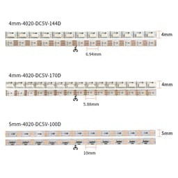LED FULL MÀU HẮT SÁNG CẠNH BÊN HÔNG 4020 WS2812B ARGB NEOPIXEL 144LED/MÉT 170LED/MÉT 100LED/MÉT RỘNG 5MM 5V 1 MÉT 6