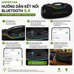 Loa Karaoke Bluetooth Hopestar A80 Ultra Pro 650W PMPO Kèm 2 Micro Không Dây, Bluetooth 5.4, Pin 40000mAh, Chống Nước 6