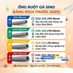 Ống Ruột Gà Luồn Dây Điện Sino Phi 16 - 20 - 25 - 32 - Ống mềm Luồn Dây Điện 2