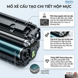 Hộp Mực Canon 071 Cho Canon LBP121DN LBP122DW MF271DN MF272DW MF274DN MF275DW In Đậm Nét MIVDO 3
