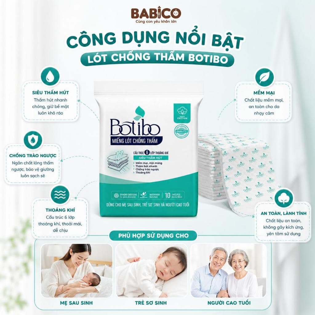 Miếng Lót Giường Hậu Sản Cho Mẹ Sau Sinh, Lót Chống Thấm Cho Trẻ Em Người Già Thay Tã Dùng 1 Lần Botibo (Gói 10 Miếng)