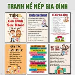 20+ Mẫu Tranh Nội Quy, Nề Nếp Gia Đình - Tranh Canvas Trang Trí Trong nhà, Phòng Khách, Góc học tập 1