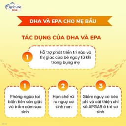 [Công Nghệ Nauy] Dầu Cá DHA VivoMega, DHA & Omega 3 Mắt Sáng Trí Nhớ Não Bộ Tốt 4