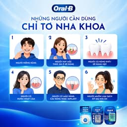 [HOẢ TỐC] Combo Tăm Chỉ Nha Khoa ORAL-B Glide Hương Bạc Hà- Cho Răng Sạch Sẽ Và Cảm Giác Dễ Chịu- Hộp 30 chiếc 5