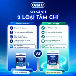 [HOẢ TỐC] Combo Tăm Chỉ Nha Khoa ORAL-B Glide Hương Bạc Hà- Cho Răng Sạch Sẽ Và Cảm Giác Dễ Chịu- Hộp 30 chiếc 4